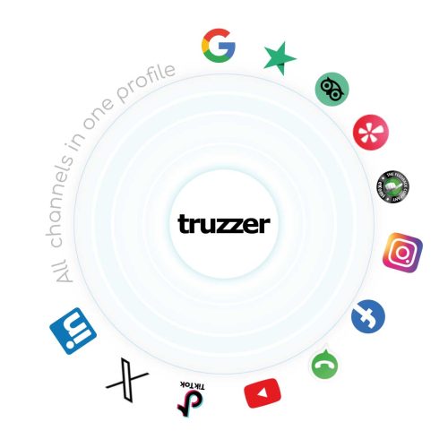 allin-one-profile-truzzer allin-one-profile-truzzer